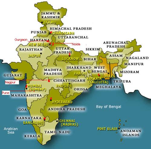All India Services